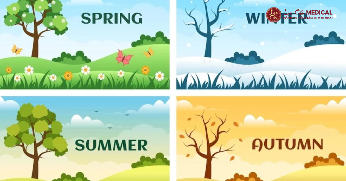 Thuận Thiên Dưỡng Sinh_ Sống Hòa Cùng Nhịp Biến Đổi Của Trời Đất