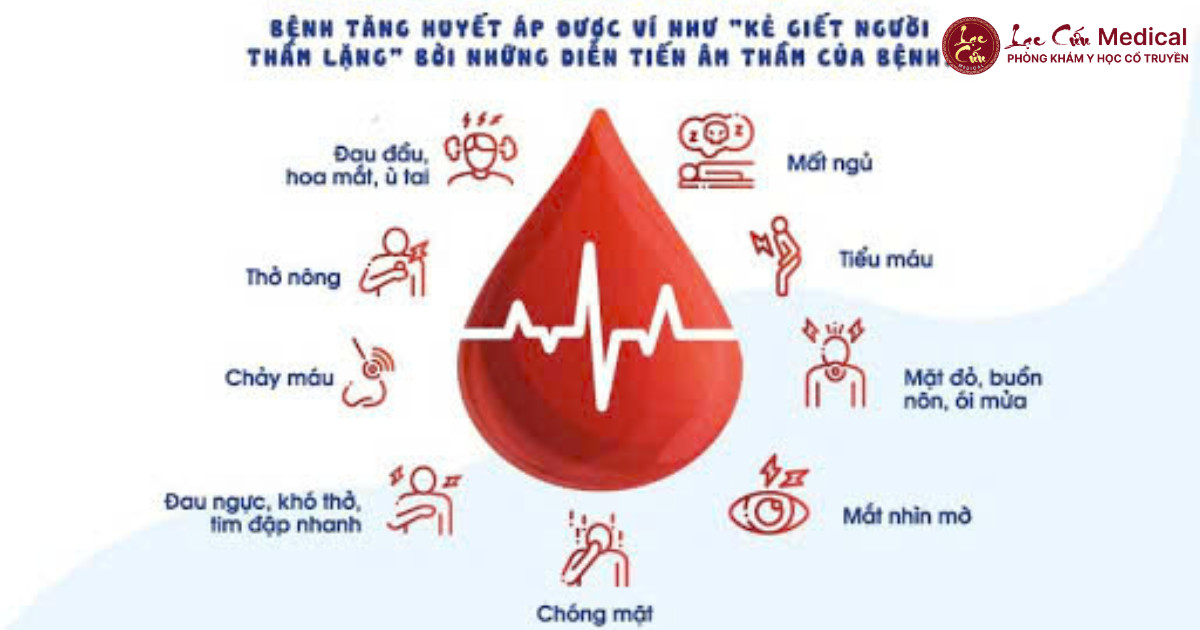 10 Dấu Hiệu Cảnh Báo _Đèn Đỏ_ Từ Cơ Thể Bạn Không Nên Bỏ Qua
