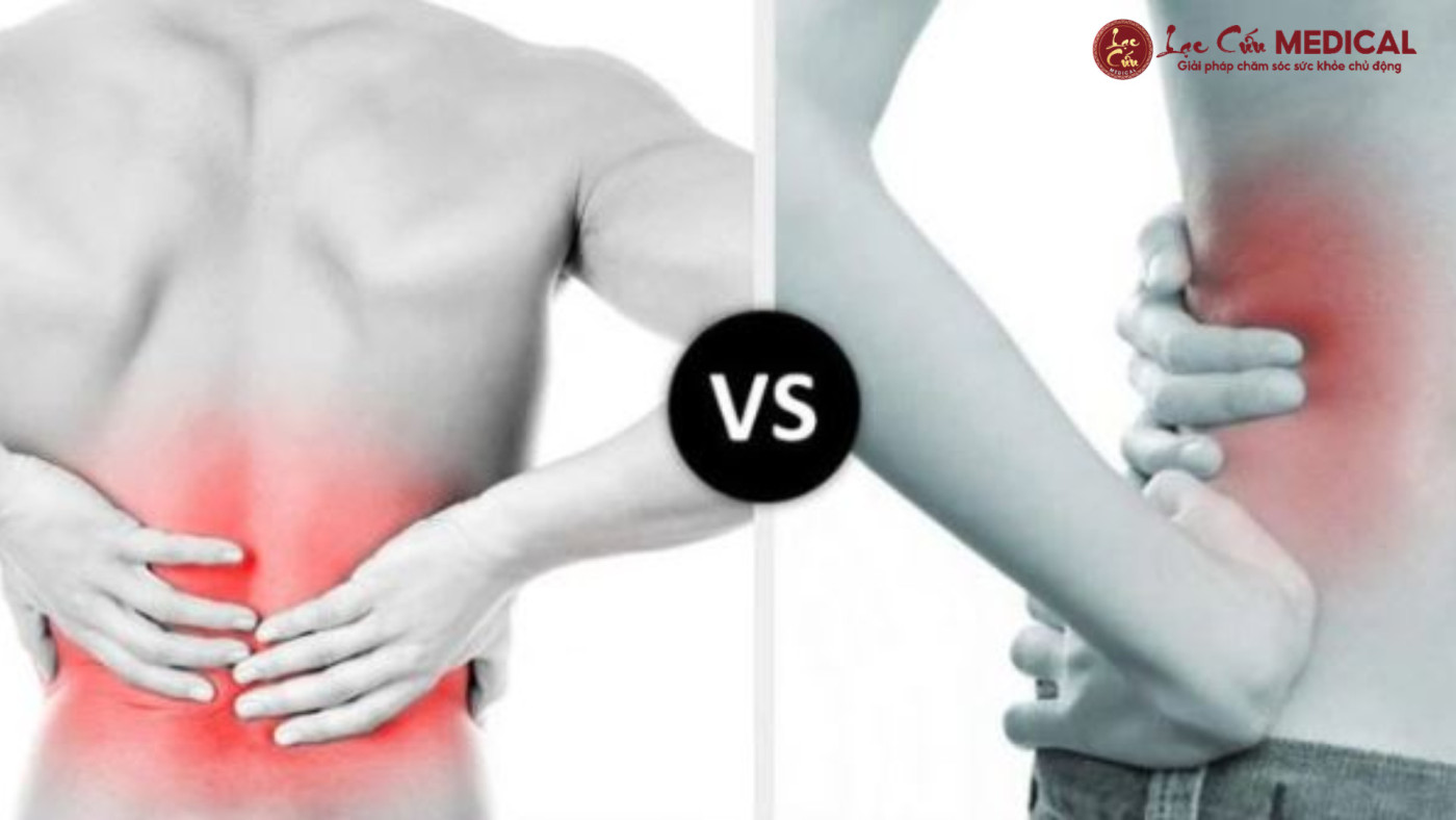 Phân Biệt Đau Lưng Do Thận Khí Suy Yếu Và Do Cơ Xương Khớp