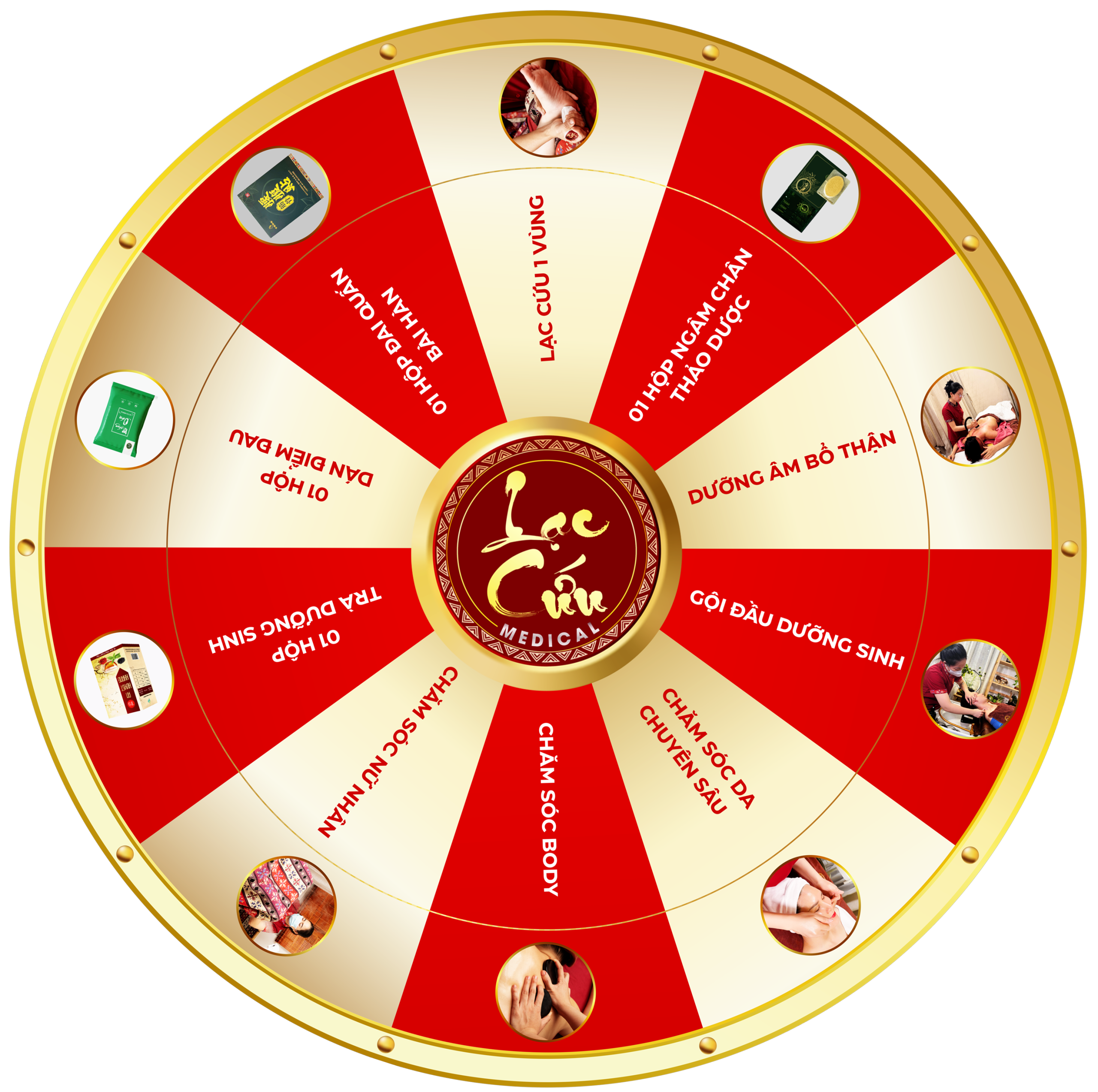 Vòng xoay may mắn